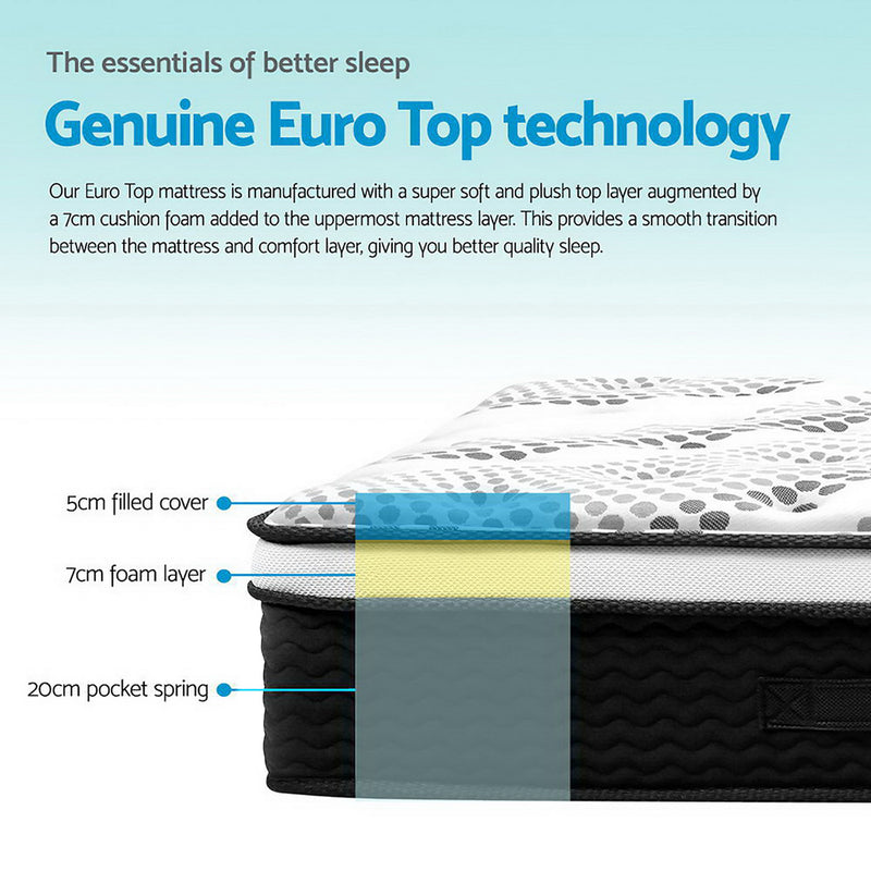 OrthoDream Euro Top Pocket Spring Mattress - Single